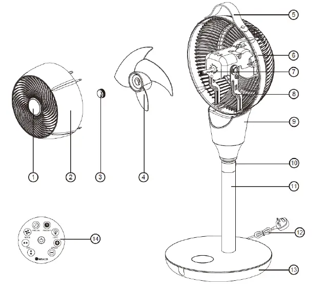 MeacoFan 1056P Air Circulator- fig 1