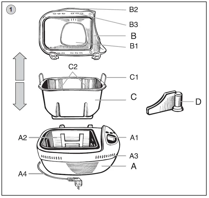 eta-Siesta-0149-90000-Electric-Bread-Maker-fig1