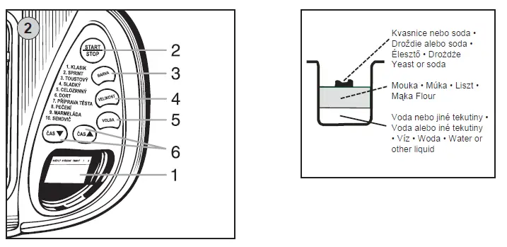 eta-Siesta-0149-90000-Electric-Bread-Maker-fig2