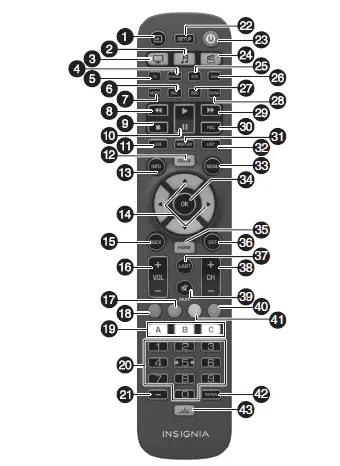Insignia-NS-RMT8D21-Eight-device-Universal-Remote-01