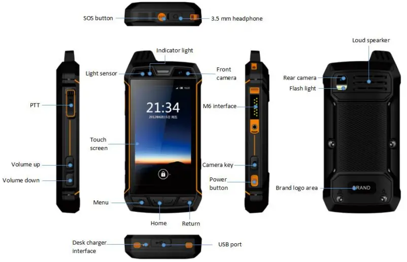 Shenzhen-Grand-Time-Technology-F39-4G-LTE-POC-Radio-fig-1