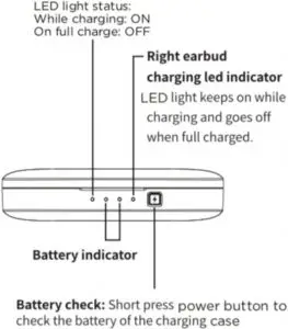 CHARGING THE BATTERY
