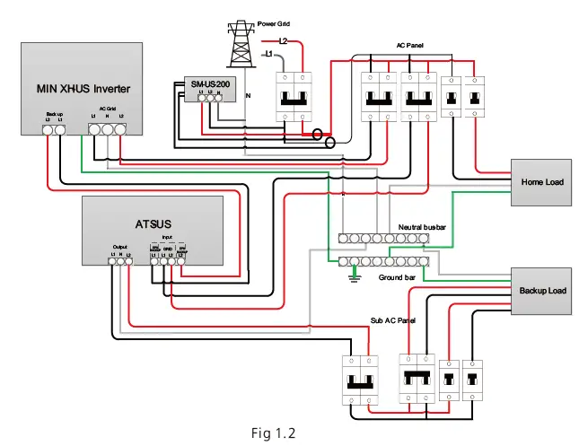 GROWATT-MIN-3K-11.4KTL-XH-US-Grid-Tie-Storage-Inverter-fig-2