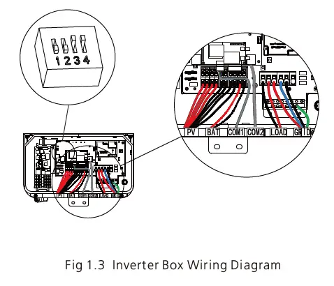 GROWATT-MIN-3K-11.4KTL-XH-US-Grid-Tie-Storage-Inverter-fig-3