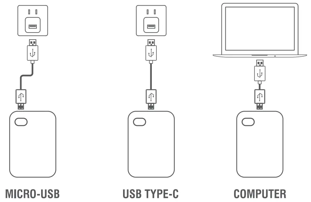 Sabrent PB-YS10 10000 mAh Power Bank - fig 3