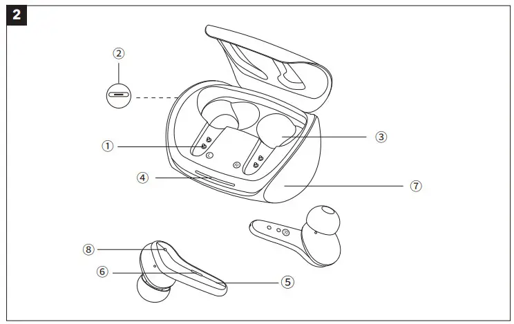 CALIBER TWS100A Active Noise Cancelling True Wireless Stereo Earbuds - Figure 1