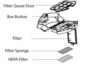 NGTECO NG-RV1100 Robotic Vacuum Cleaner FIG 19