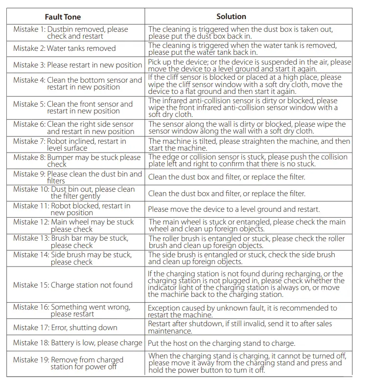 NGTECO NG-RV1100 Robotic Vacuum Cleaner FIG 25