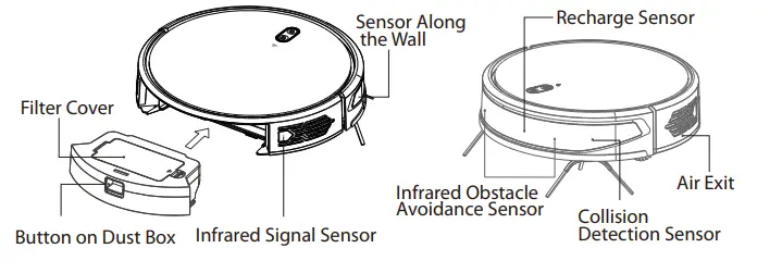 NGTECO NG-RV1100 Robotic Vacuum Cleaner FIG 3