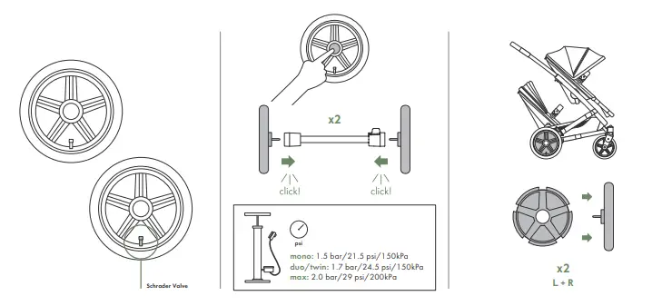 151572 Joolz Geo3 All-Terrain Wheels Instruction fig 1
