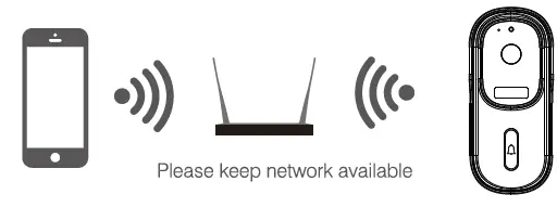 CRORZAR-B09B95N1PQ-Video-Doorbell-FIG-5