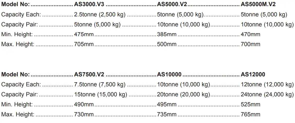 SEALEY-AS3000.V3-Axle-Stands-Pair-2.5tonn-eCapacity-Per-Stand-FIG-2