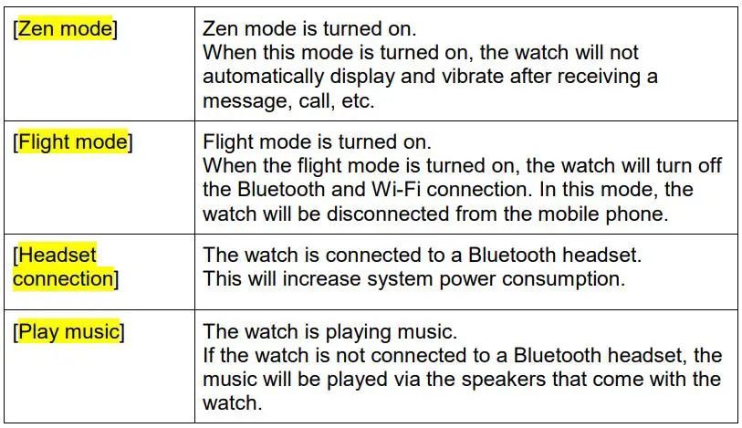 AMAZFIT Smartwatch User Manual-System Status Symbol 2