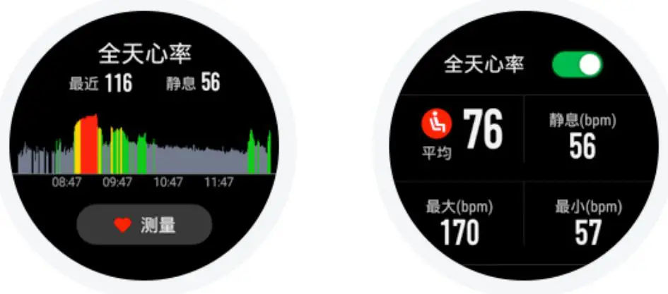 AMAZFIT Smartwatch - heart-rate readings