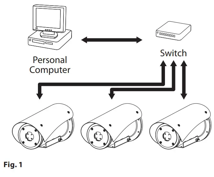 VIDEOTEC MAXIMUS MVXT High-Spec Ex-Proof Thermal Camera in a Compact Design - Figure
