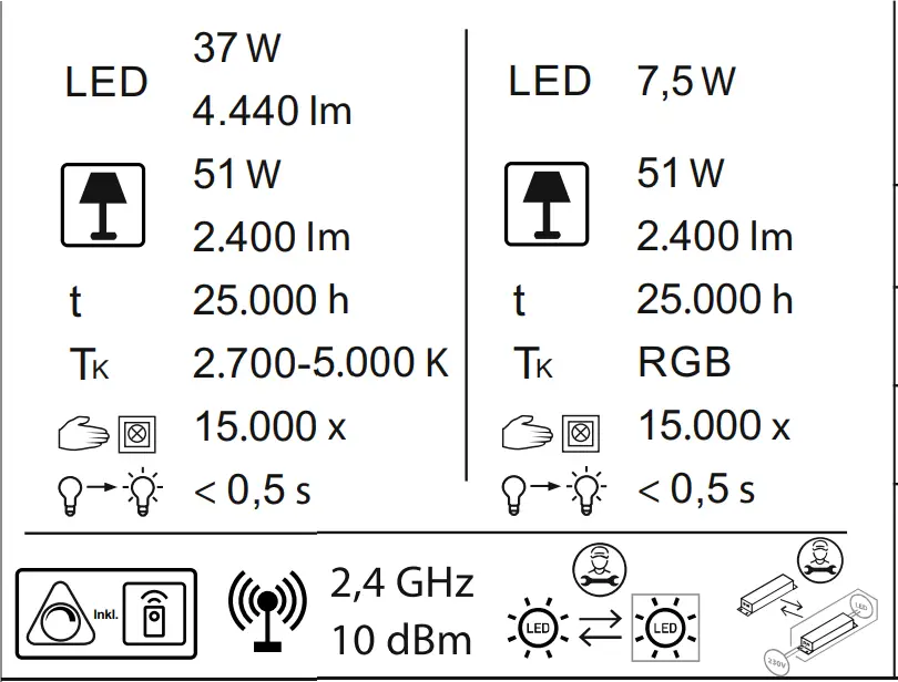 Paul-Neuhaus-2050-95-HELIX-Pendant-Light-LED-FIG-1