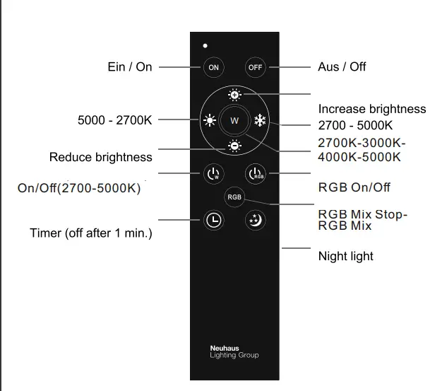 Paul-Neuhaus-2050-95-HELIX-Pendant-Light-LED-FIG-5