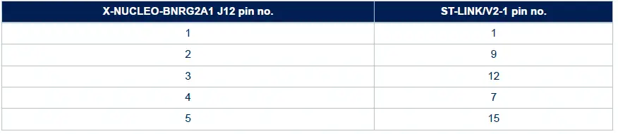 STMicroelectronics-UM3051-e-X-CUBE-BLEMGR-Bluetooth-Low-Energy-Manager-Software-FIG16