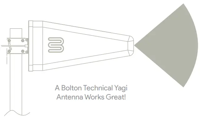 BOLTON TECHNICAL BT974822 Long Ranger Ultra High Gain Parabolic Antenna - fig 11