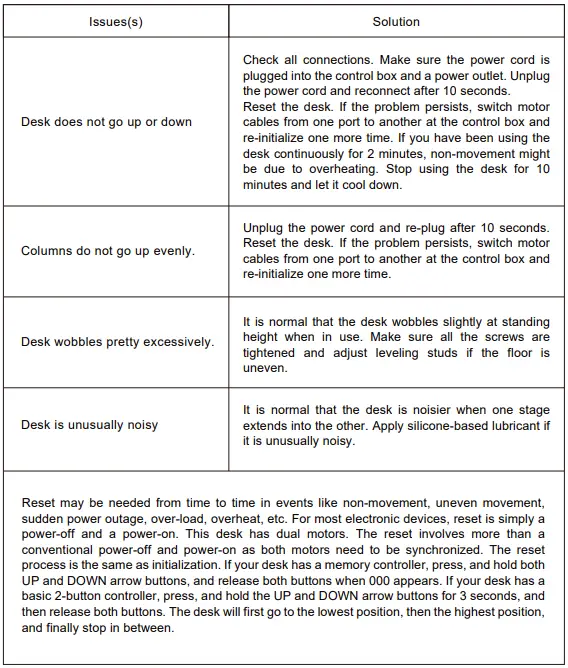 COUGAR-E-MARS-Electrica-lGaming-Desk-fig-15