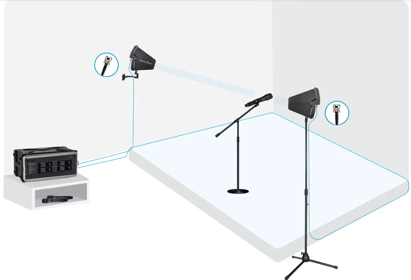 SOUNDVISION SPA 1002P Directional Antenna for Wireless Microphone - fig 8