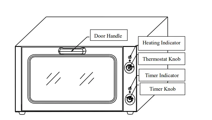 CHEFMASTER-HEC820-3-Shelf-Convection-Oven-2