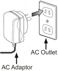 Power supply (Adapter)