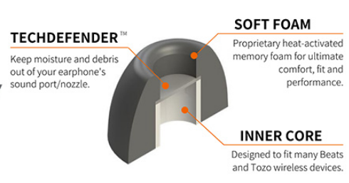 COMPLY-TW-400-C-TrueGrip-Pro-Earbud-Tips-fig-1