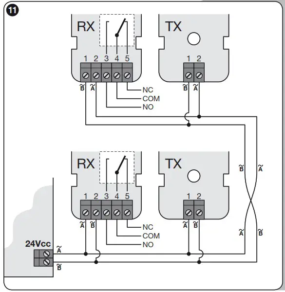 NICE EPLO Large Adjustable Photocells - Product Overview 5