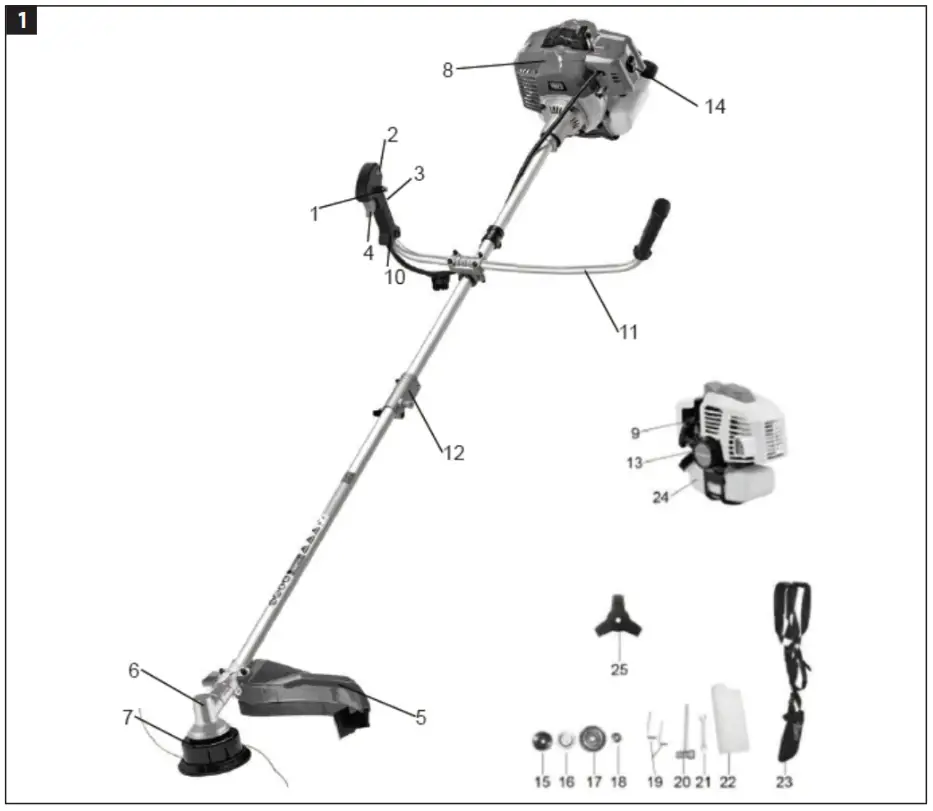 MEEC TOOLS 000841 1200W Petrol Powered Clearing Saw - Fig