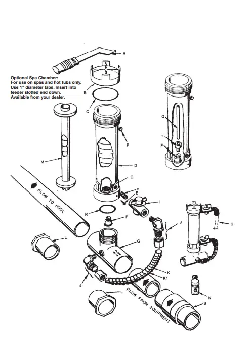 PENTAIR RAINBOW 320 Chlorine, Bromine Feeder fig 1