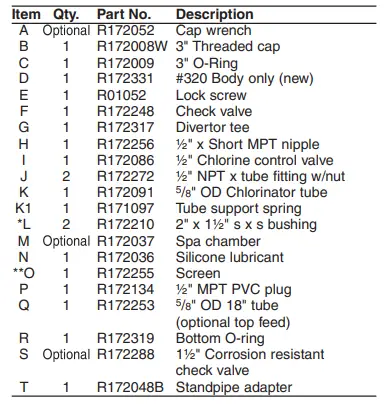 PENTAIR RAINBOW 320 Chlorine, Bromine Feeder fig 2