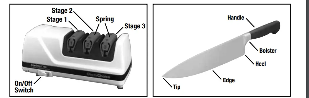 Chef'sChoice-0120000-EdgeSelect-Electric-Knife-Fig-1
