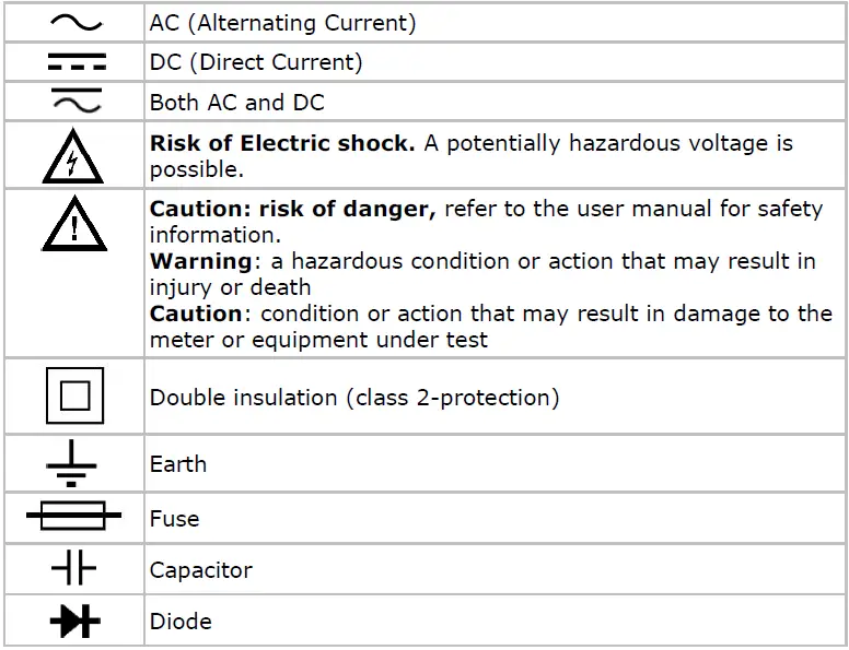 velleman DVM892N Digital Multimeter fig (4)