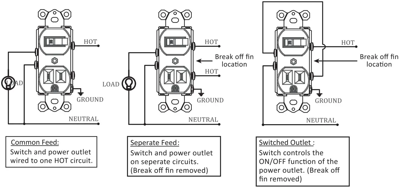 Maxxima MEW RST100W Single Pole Switch with Power Outlet - Figure