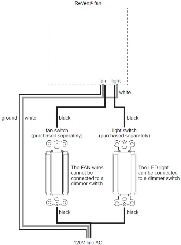ReVent-RVL110-CFM-Easy-Installation-Bathroom-Exhaust-Fan-fig-20