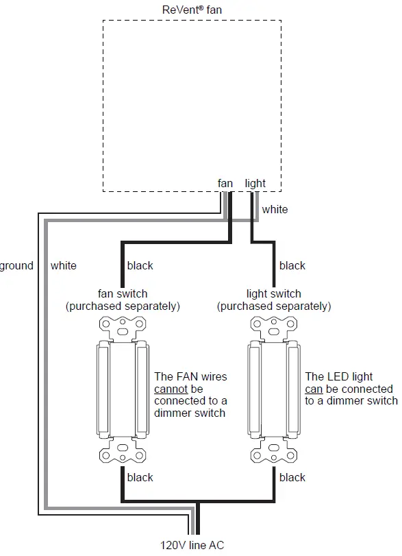 ReVent-RVL110-CFM-Easy-Installation-Bathroom-Exhaust-Fan-fig-34