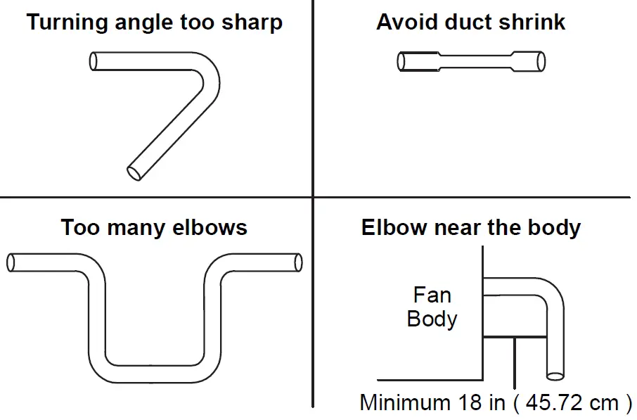 ReVent-RVL110-CFM-Easy-Installation-Bathroom-Exhaust-Fan-fig-4