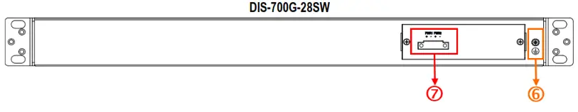 D-Link DIS-700G-28SW Industrial Layer 2+ Gigabit Managed Switch with SFP Slots - Rear View