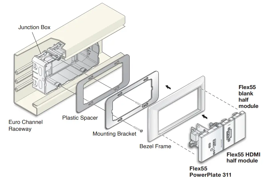 Extron Flex55 112 Mounting Kit fig 3