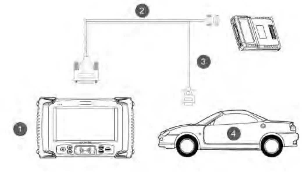Lonsdor K518ISE Key Programmer - Figure 7