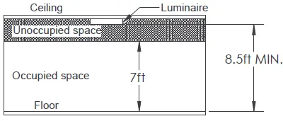 ALKCO U2C409-UNV-1-4-EB UVC Fixture Ceiling Mount-1