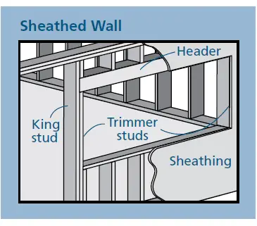 JELD WEN (JII001) Windows and doors 3