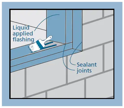 JELD WEN (JII001) Windows and doors 5
