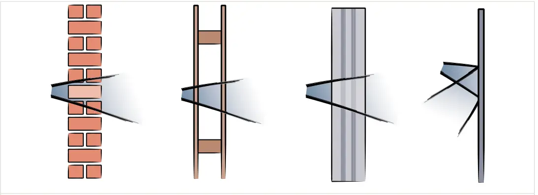 niko-Wireless-Easywave-Window-FIG1