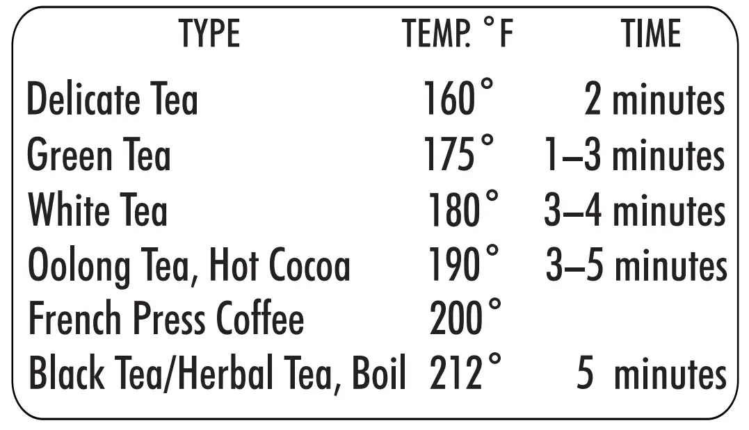 Hamilton-Beach-41028-Variable-Temperature-Control-Electric-Tea-Kettle-fig-4
