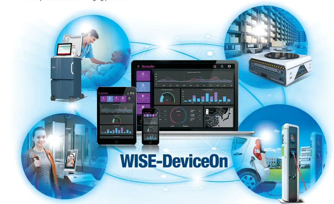 ADVANTECH ROM-3420 NXP ARM Cortex- Wise