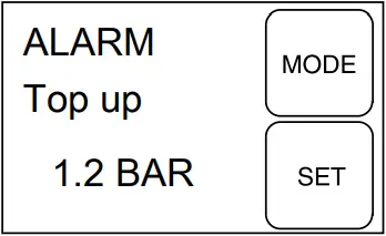AL-KO HW 5000 - Display indicator 15