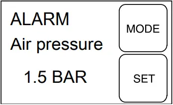 AL-KO HW 5000 - Display indicator 16