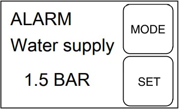AL-KO HW 5000 - Display indicator 20